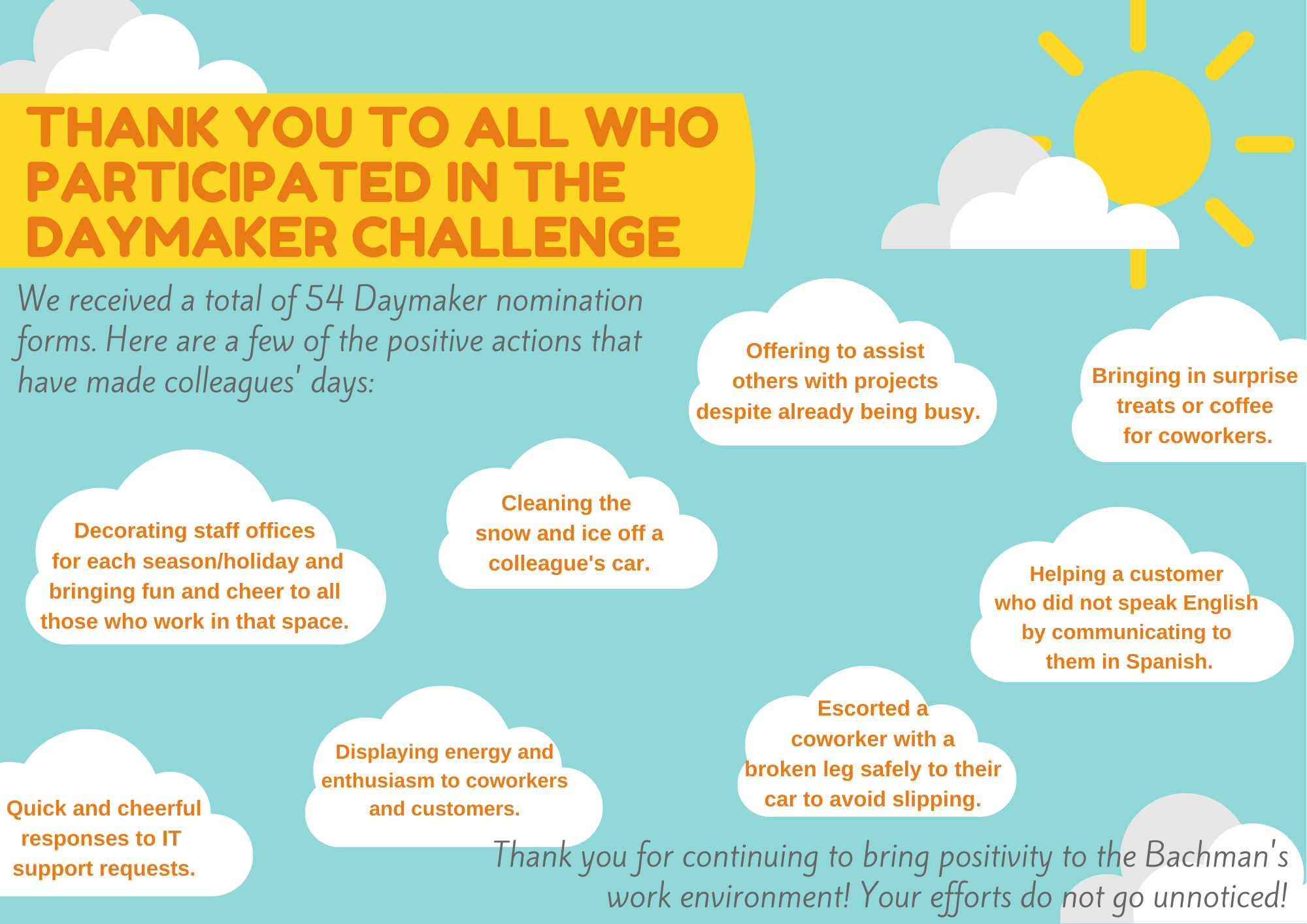 Bachman's Daymaker Summary Communication Intentional Acts of Kindness
