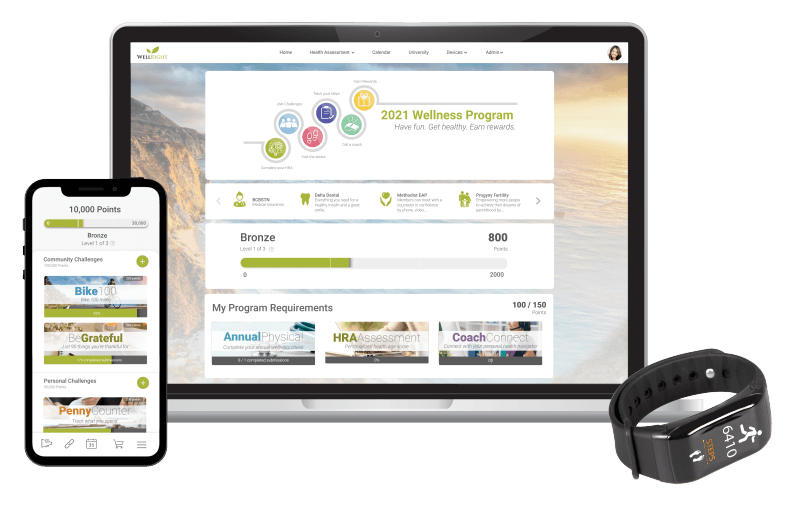 WR_Portal_Image Wellness Portal Technology